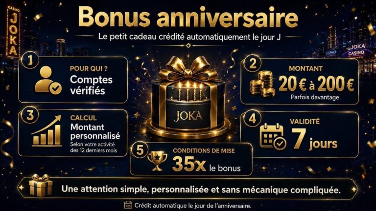 bonus anniversaire Joka Casino